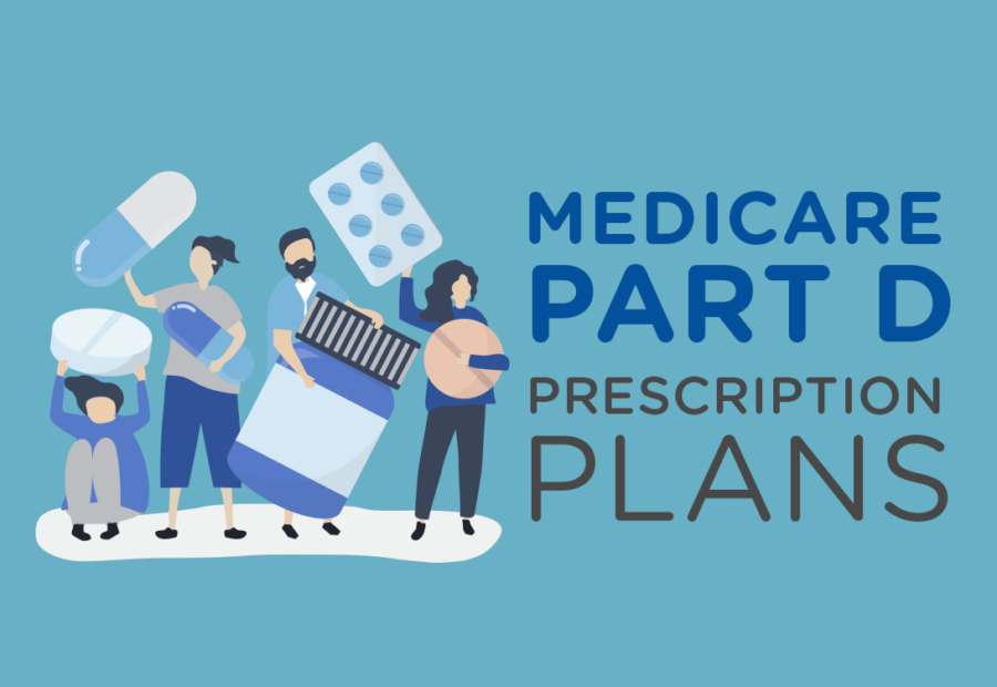 Medicare Part D 2024 Deadline CIP Group